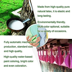 కస్టమ్ బెలూన్‌లను తిరిగి ఉపయోగించవచ్చా లేదా రీసైకిల్ చేయవచ్చు