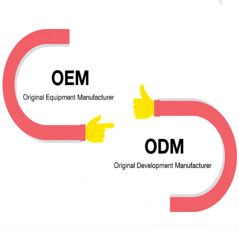 బెలూన్ పరిశ్రమలో OEM vs ODM
