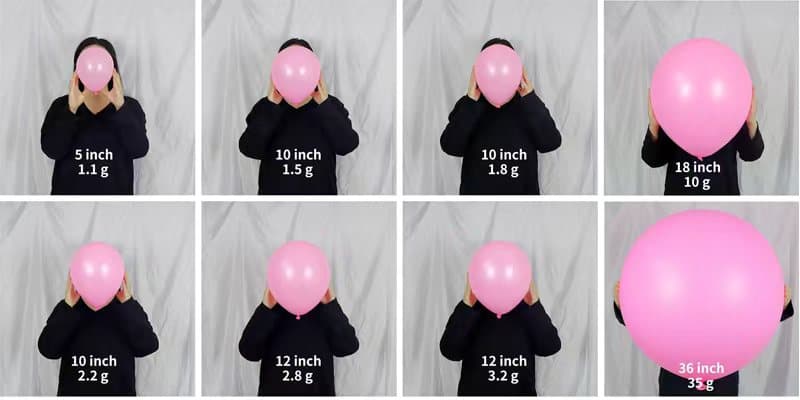 Comparison of balloon sizes